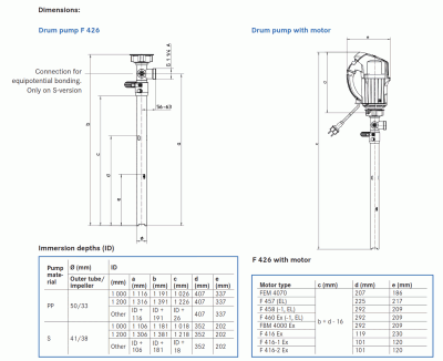 Bom-Thung-Phuy-FLUX-F-426- Dimension